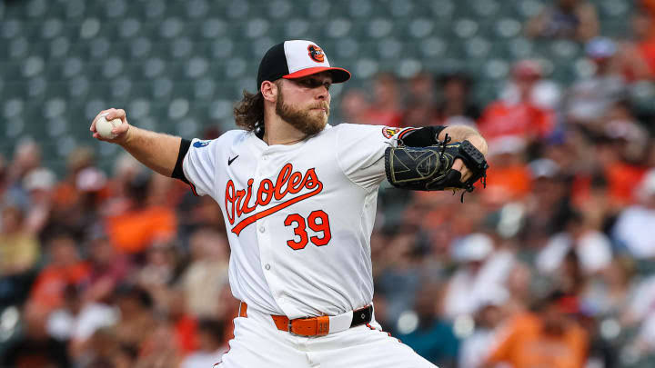 Orioles Face Rotation Gap After Corbin Burnes’ Departure: Top Options to Bolster Baltimore’s Pitching.